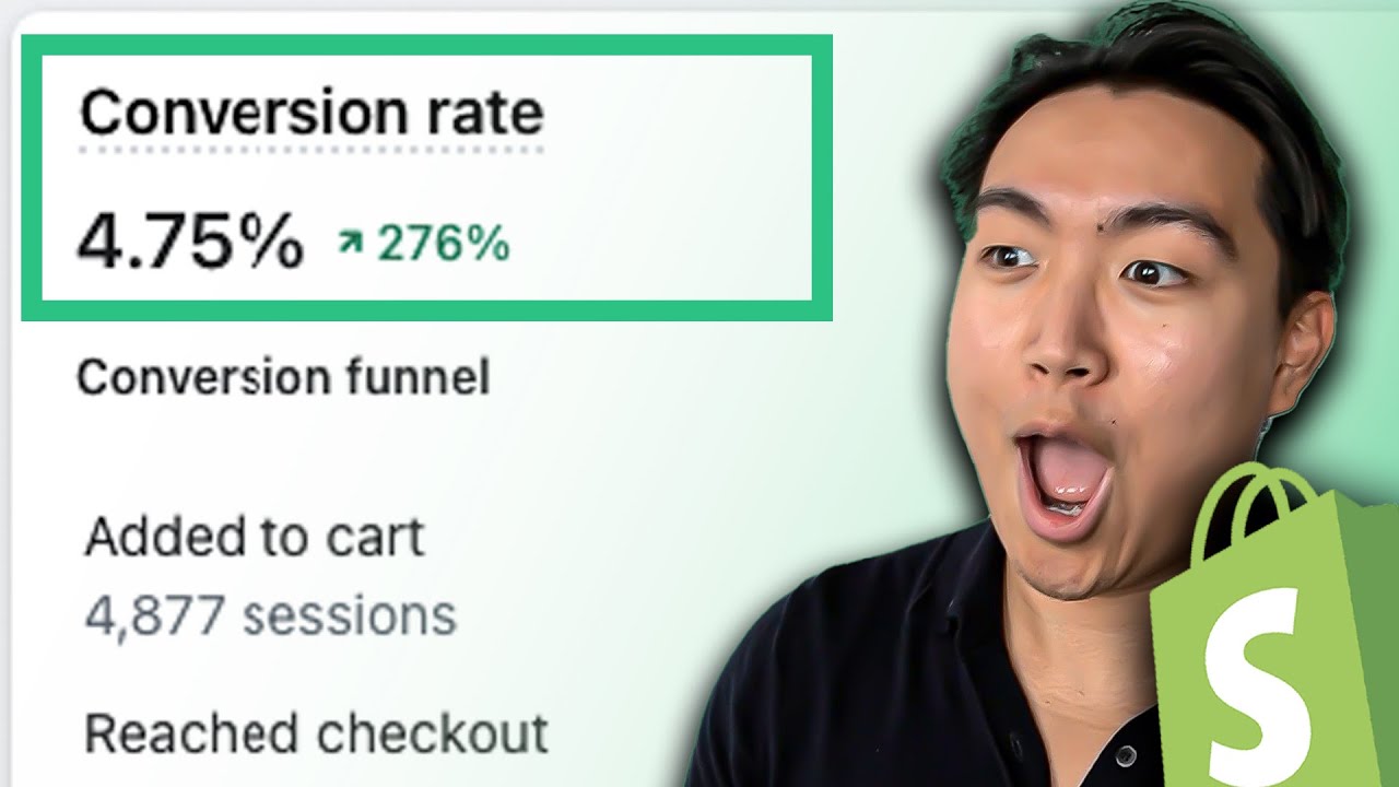 How To Get 4.75% Conversion Rate On Shopify PDP