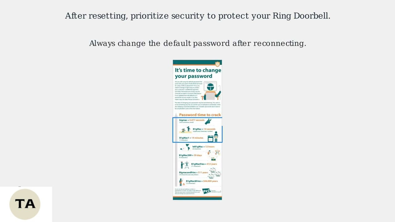 How To Reset Ring Doorbell Wi-Fi – Change Network & Reconnect Guide