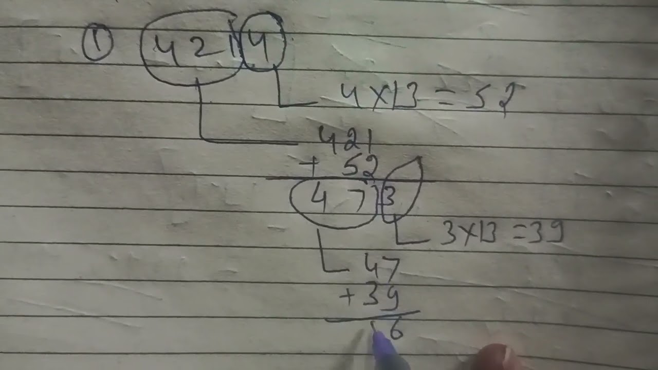 43 भाज्यकता के नियम 