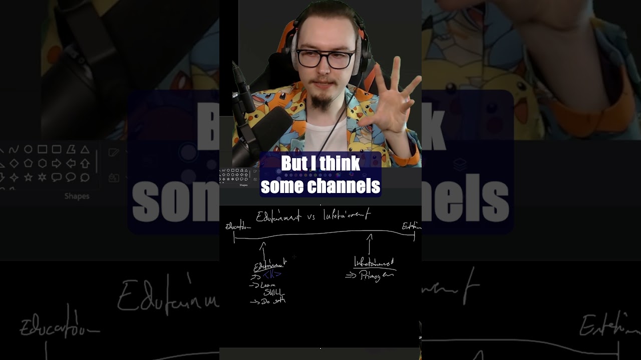 Edutainment vs Infotainment on YouTube