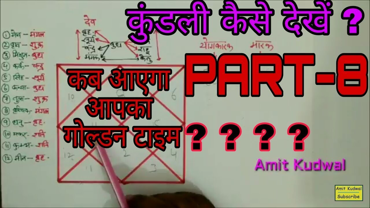 Kundali kaise dekhe PART-8 कुंडली के अनुसार स्वर्णिम दिन कब आते हैं?