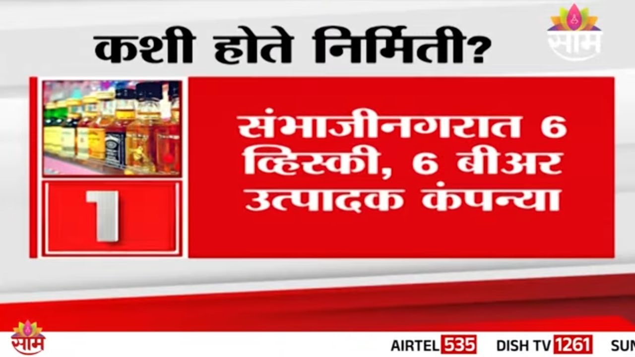 युद्धामुळे तळीरामांचं टेन्शन वाढणार | Alcohol Shortage