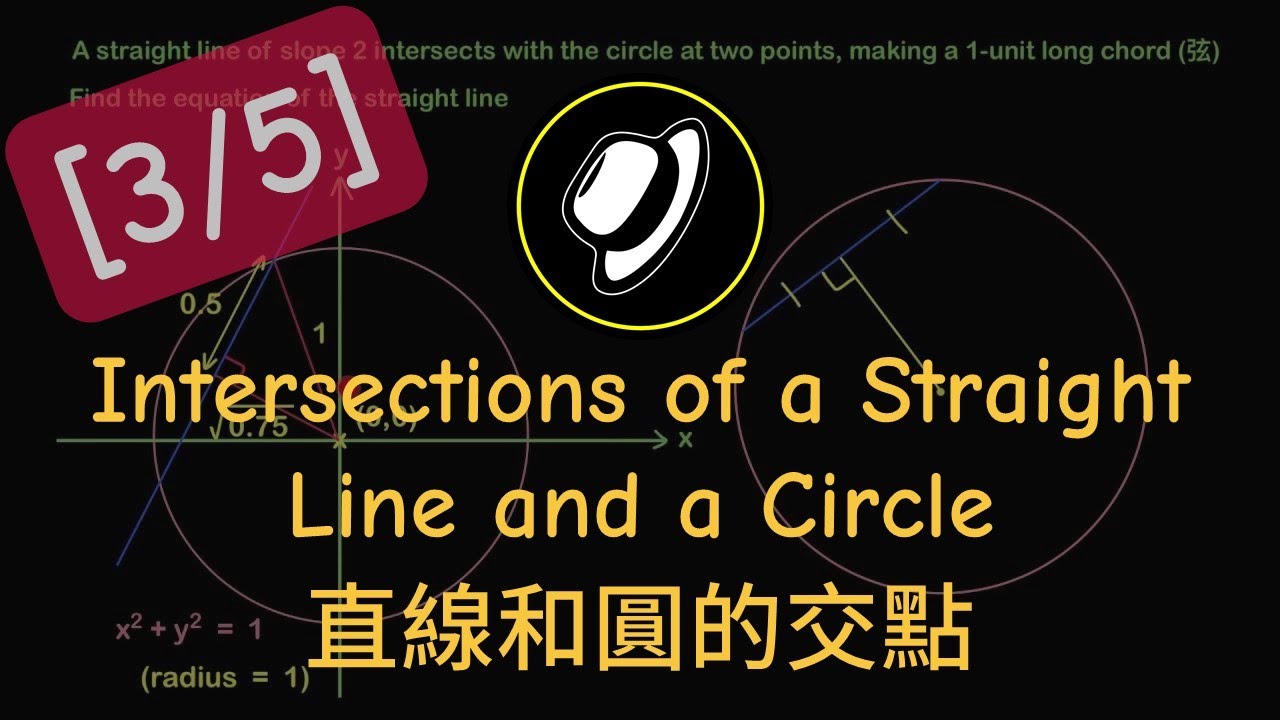 直線和圓的交點 | Intersections of a Straight Line and a Circle