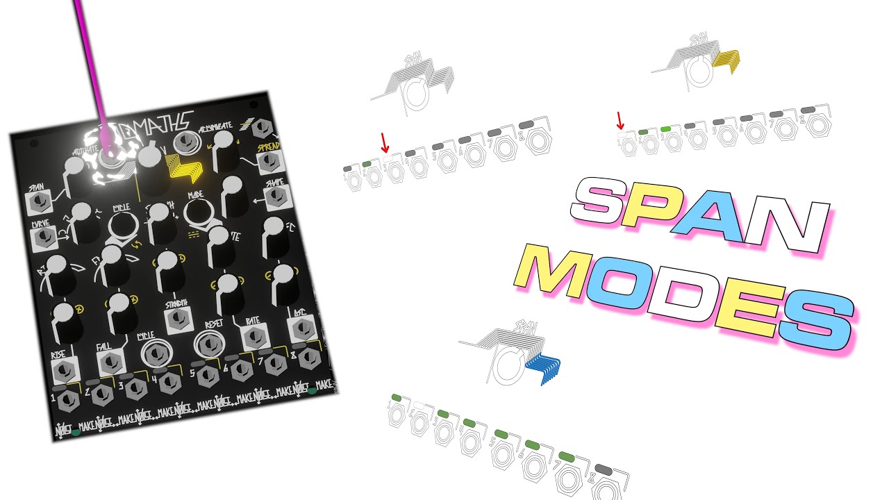 Изучаем режимы Span в PoliMATHS | Make Noise
