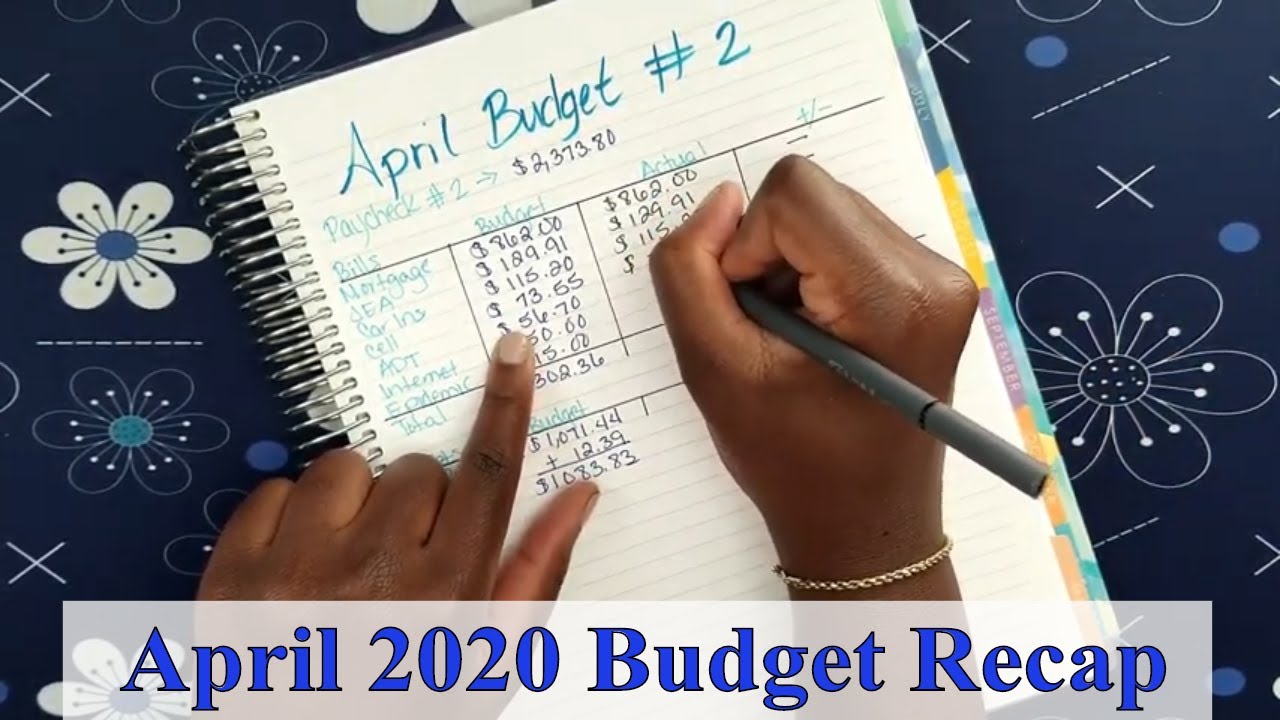 April 2020 Monthly Budget Recap | Debt Free Journey | Zero Based Budget