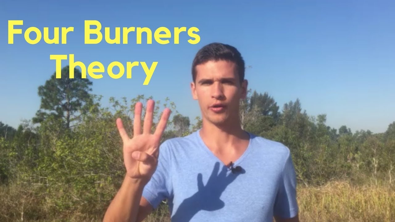 The Four Burners Theory and How to Prioritize Your Goals