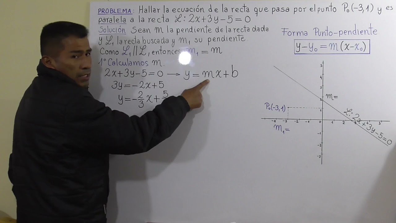 Ecuación de la recta que pasa por un punto y es paralela a una recta de ecuación dada.