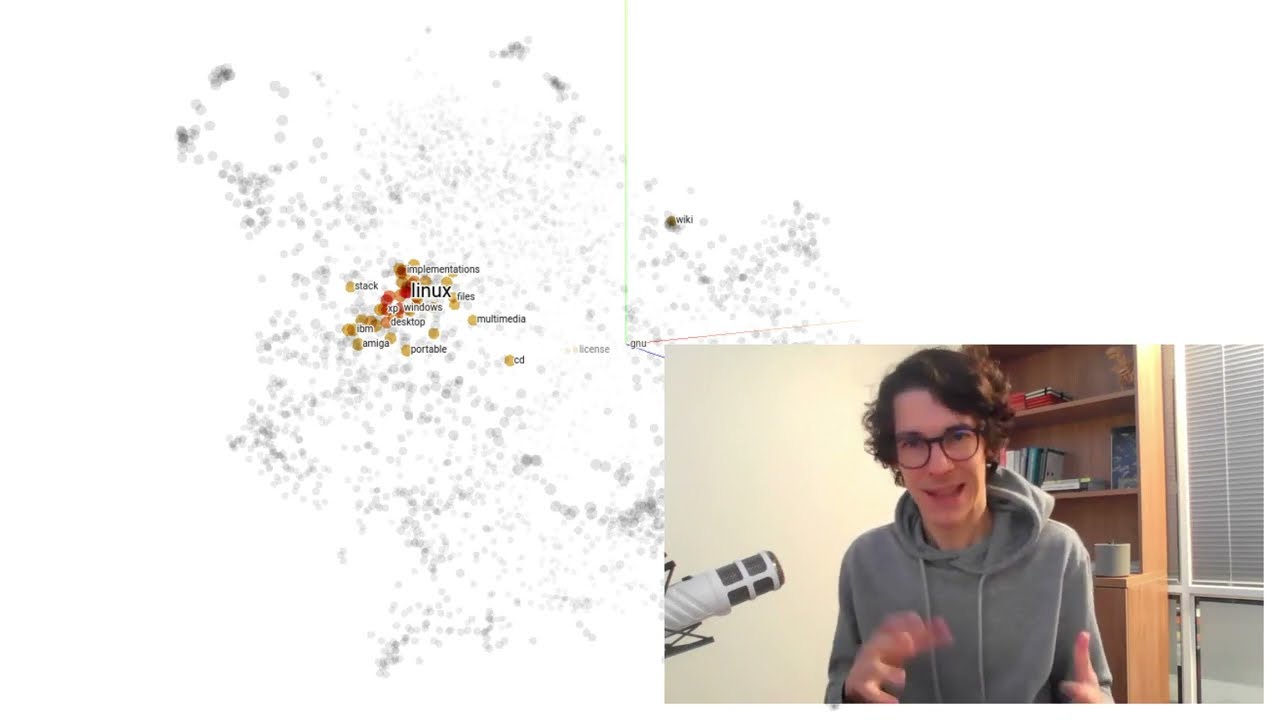Evaluating word embeddings (NLP817 7.12)