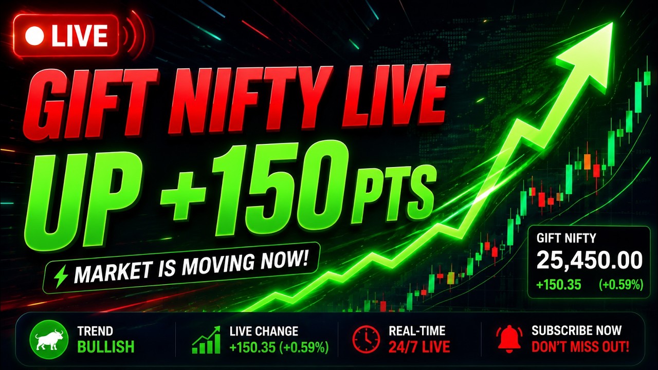 🔴 GIFT Nifty Live Price Today | Real-Time SGX Nifty Futures | 24/7 Stream