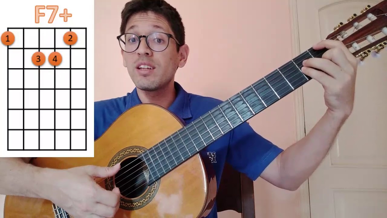 Acordes com Sétima Maior e Menor - Violão - Thiago Barone (FC Sapopemba)