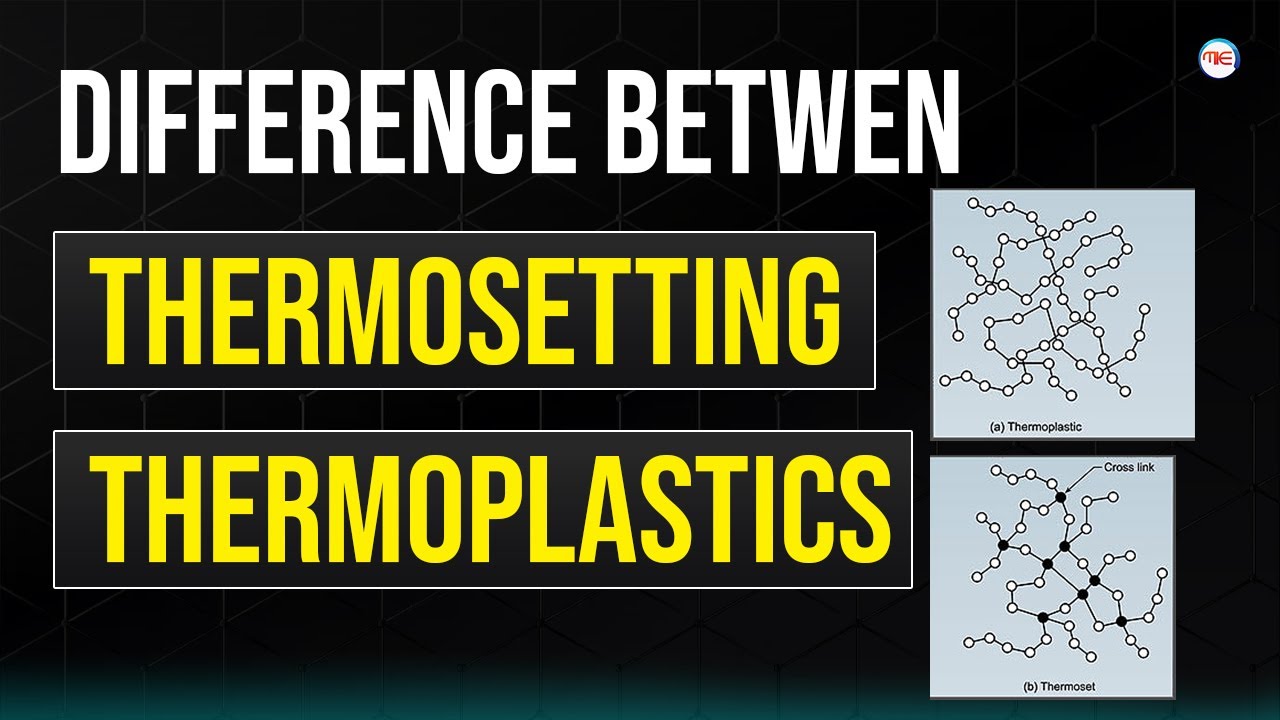 Difference Between Thermoplastics and Thermosets in Hindi | What are thermoplastic and thermosetting