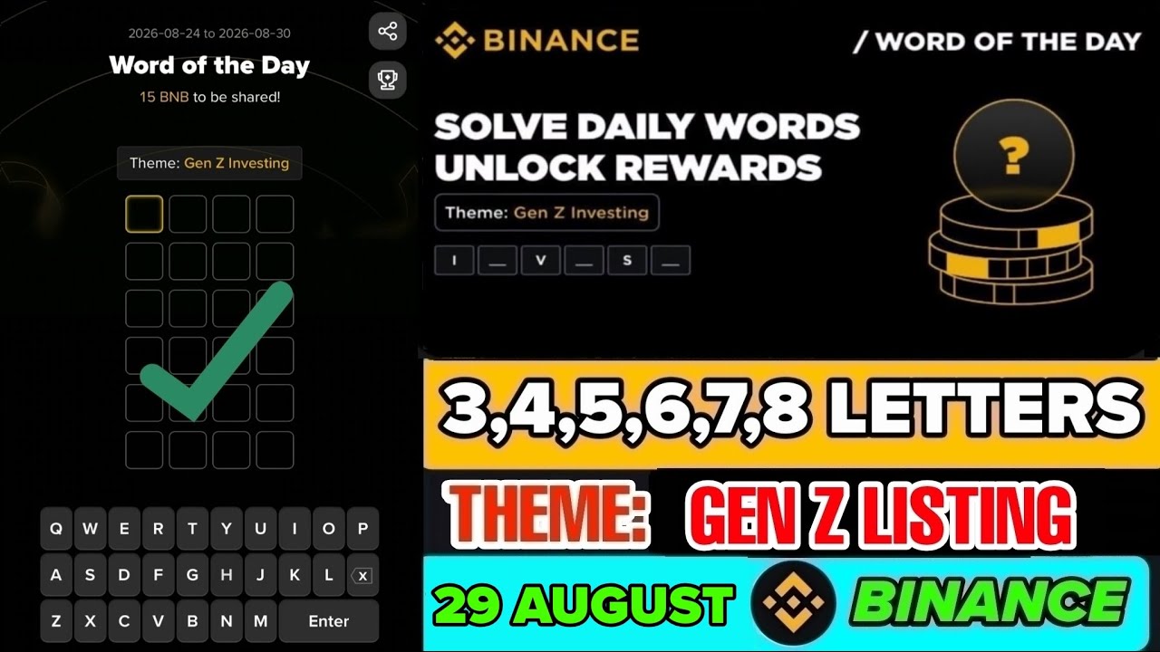 Theme Gen Z Investing WOTD | Binance Crypto WODL Answers Today | All Letters WOTD