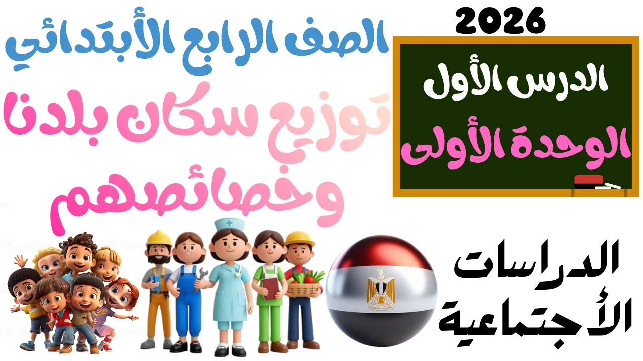 الدرس الأول توزيع سكان بلدنا وخصائصهم الوحدة الأولى الصف الرابع الأبتدائي الترم الثاني