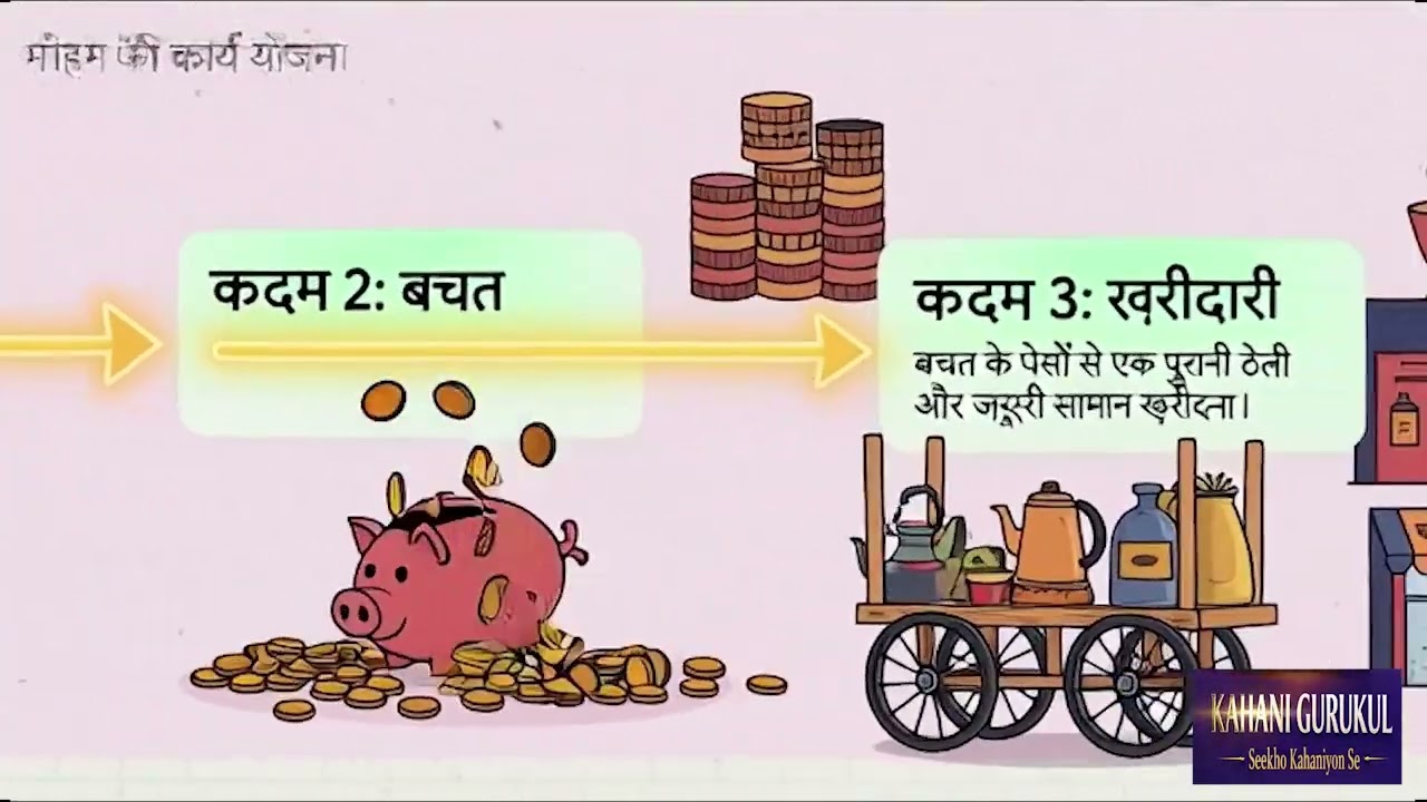 अपना रास्ता खुद बनाओ | संघर्ष से सफलता तक की कहानी | #Motivation #HindiMotivation #Success #Inspire