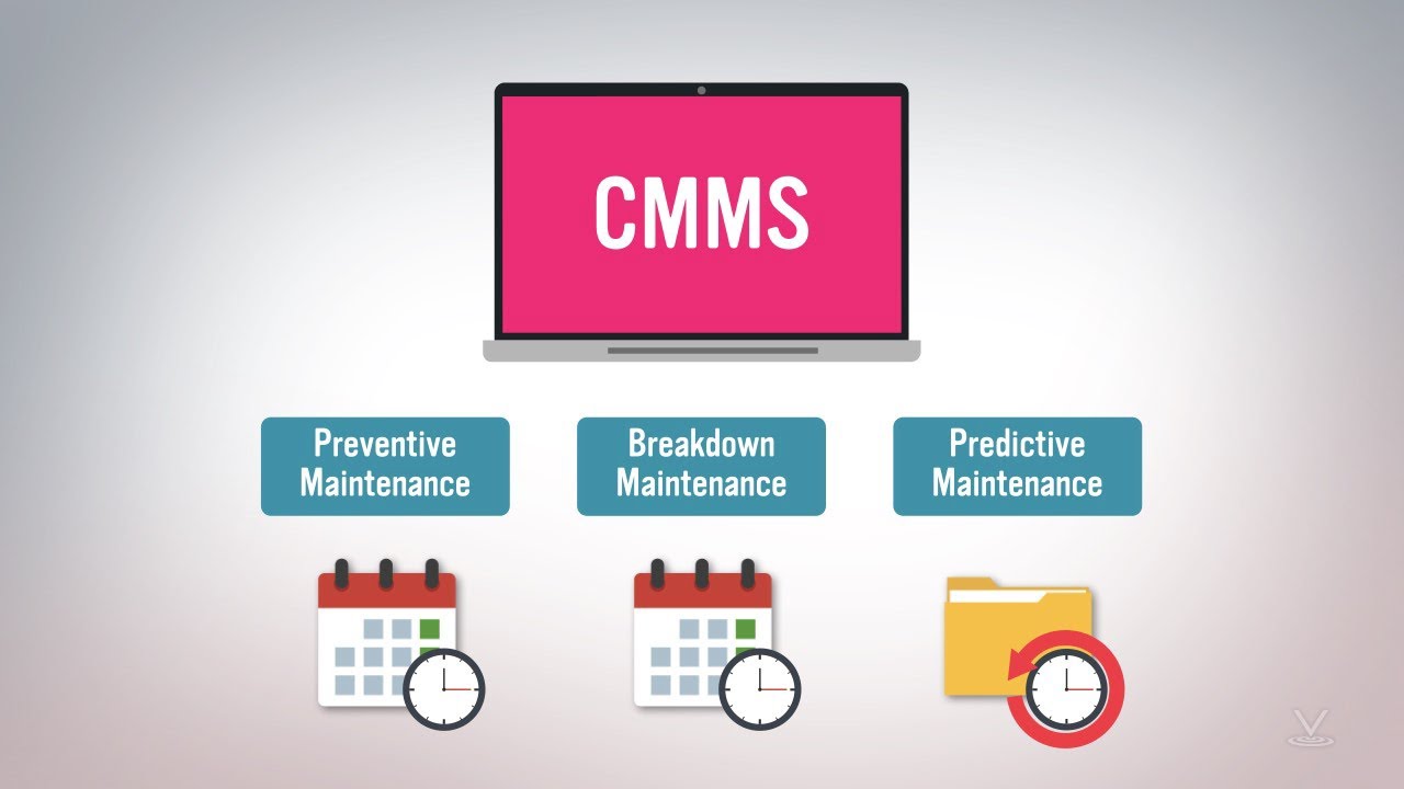 Work Order Management: Computerized Maintenance Management System (CMMS) Basics