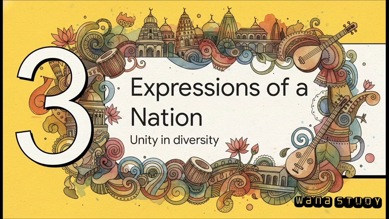 IGNOU BEDSV-101 Block 2 Unit-1 Indian Culture and Human Values