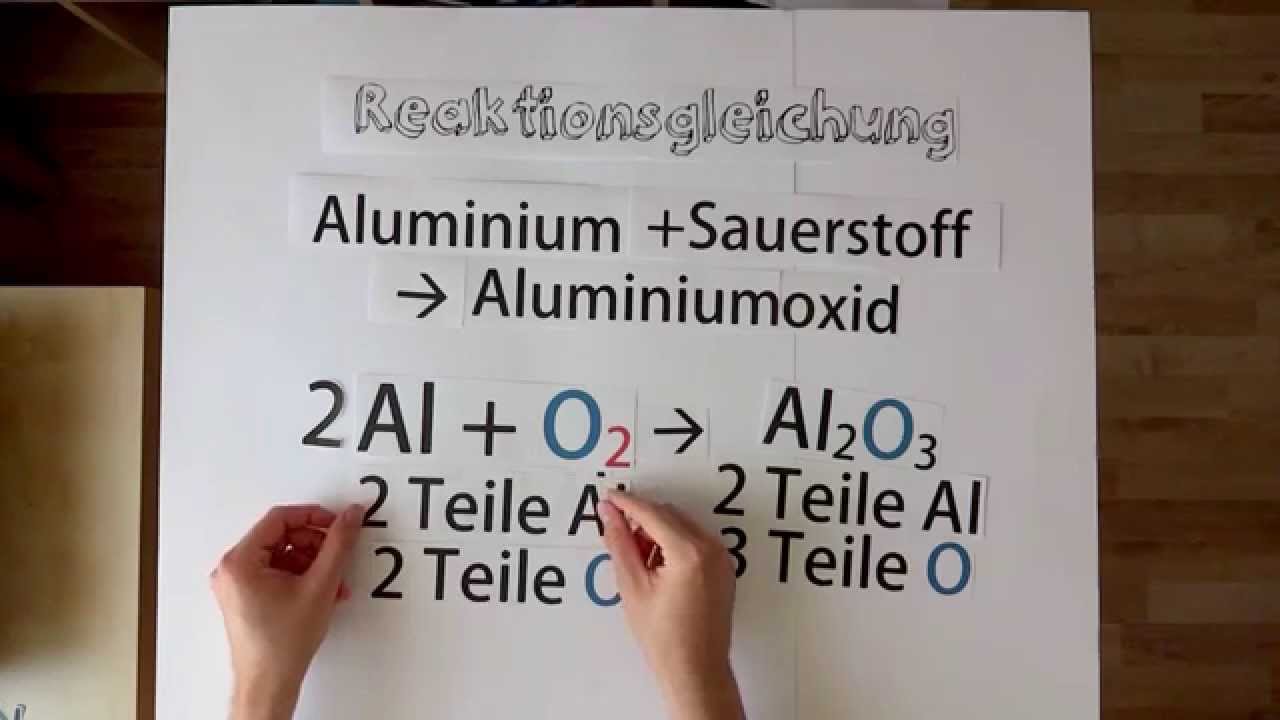 Herr Wenns erkl&auml;rt`s - Reaktionsgleichungen