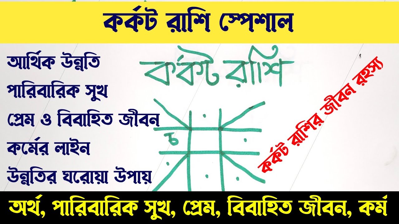 কর্কট রাশির ( Karkat Rashi) অর্থ,পরিবার, শিক্ষা, প্রেম, বিবাহ,  কর্ম কেমন হয় | #কর্কটরাশি | #cancer