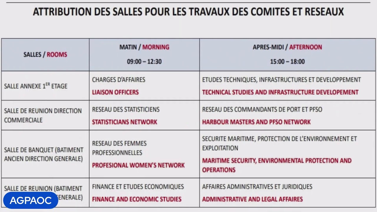 Ouverture Officielle du 45e Conseil Annuel de l’AGPAOC | Port Autonome de Pointe-Noire
