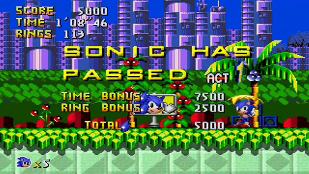 Retro Sonic - Egg Garden zone