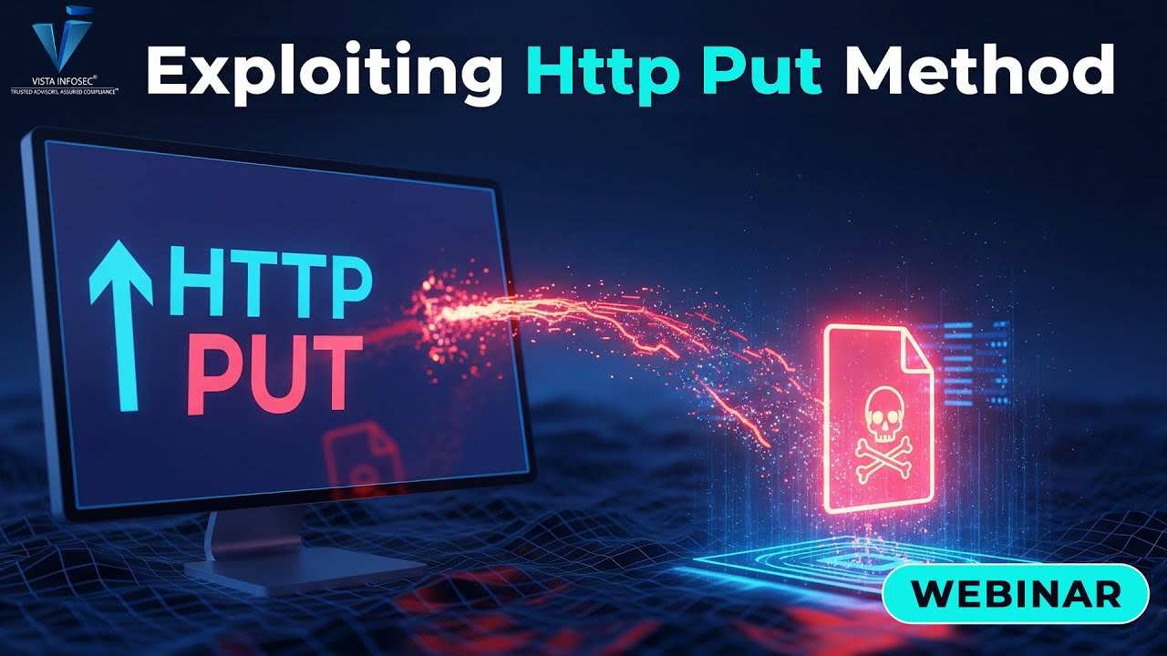 Exploiting Http put Method