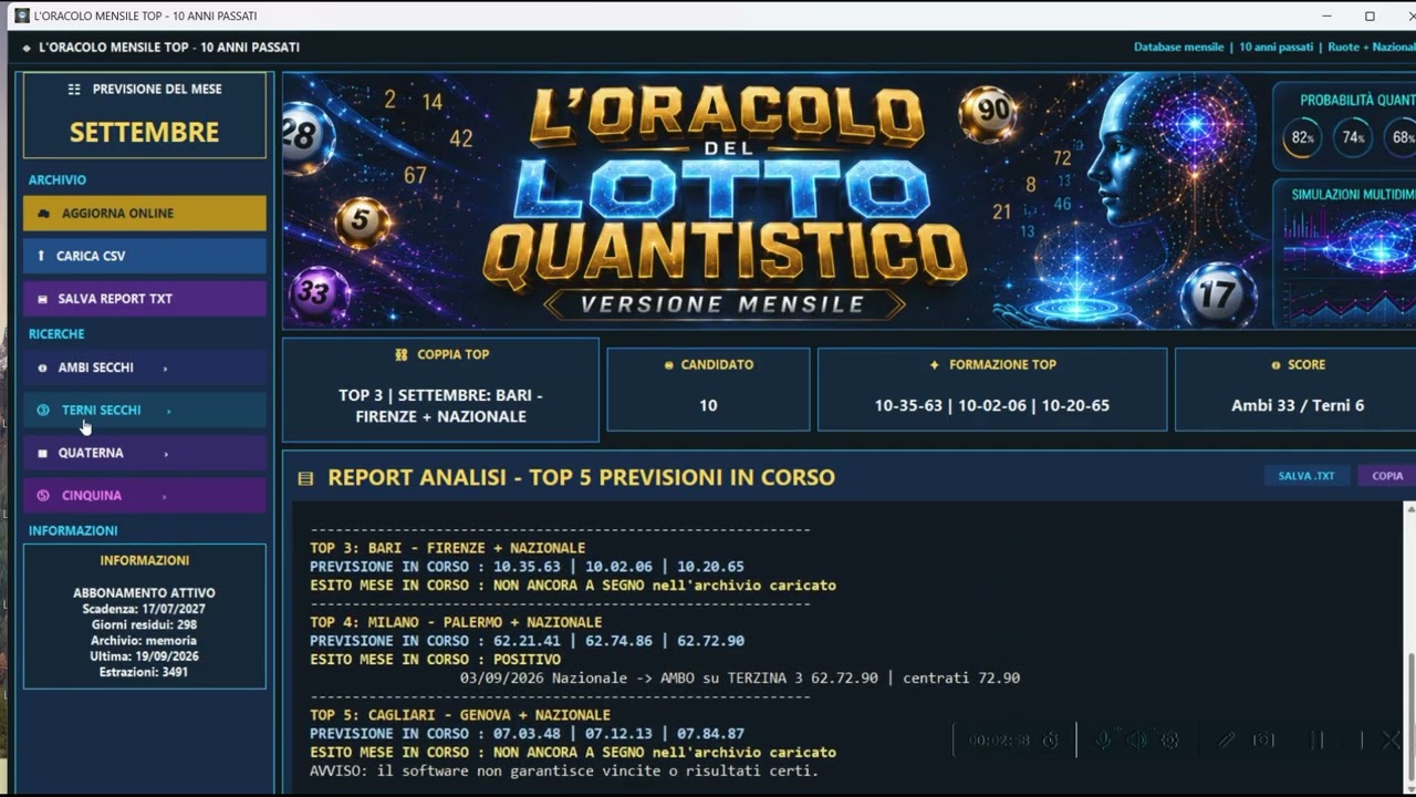 Ok il prezzo &egrave; Giusto !