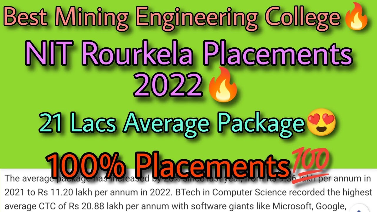 NIT Rourkela Placements 2022🔥100% placement 21lacs Average Package 😍Best Mining Engineering College🔥