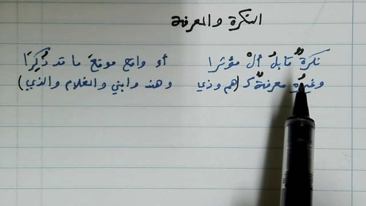 شرح ألفية ابن مالك 22 النكرة والمعرفة