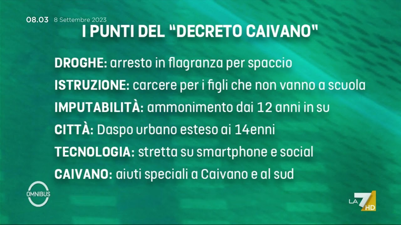Decreto Caivano, cosa prevede?