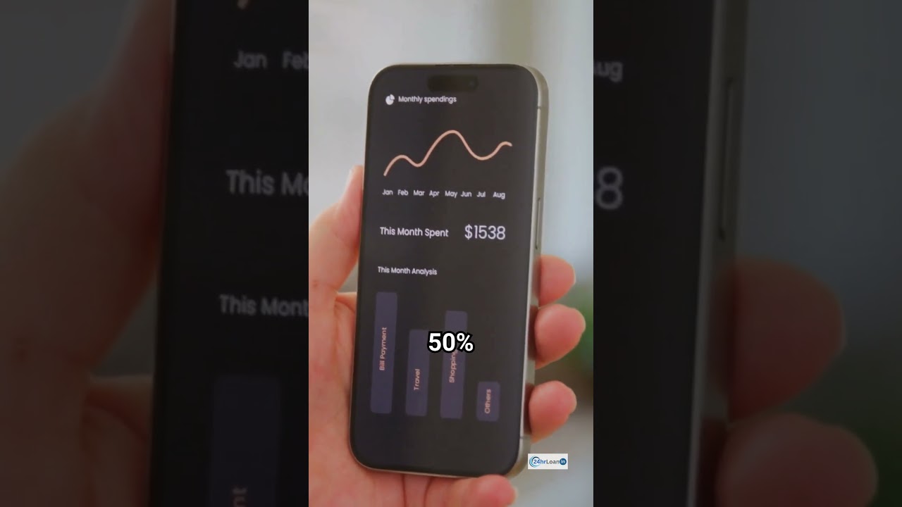 ✅ 5 Best Budget Android Apps of 2025 | Make Your Budget Plan