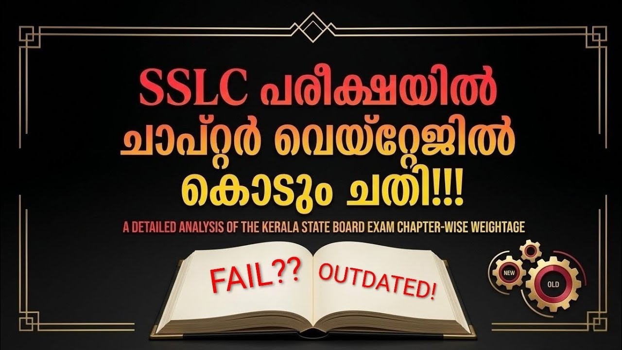 SSLC PUBLIC EXAM 2026 | About Maths chap weightage 