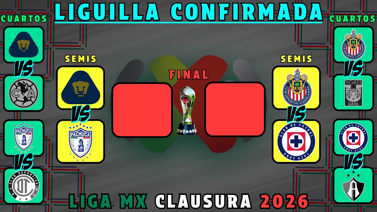 LIGUILLA CONFIRMADA AS&Iacute; se JUGAR&Aacute;N las SEMIFINALES en la LIGA MX torneo CLAUSURA 2026