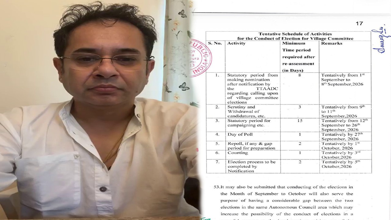 After a Decade Delay,Apex Court Direct VC Election Following BubagraPradyot  relentless Legal Battle
