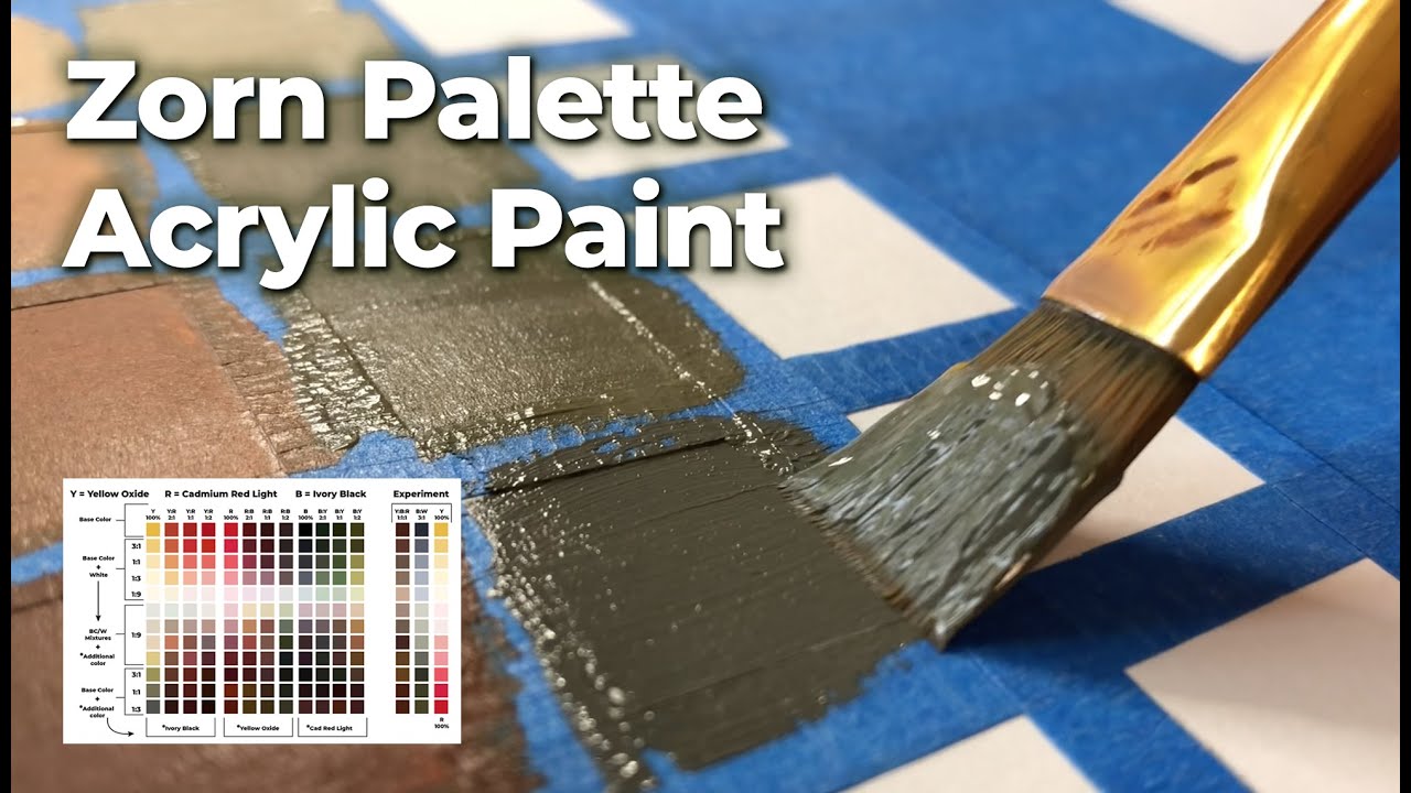 Mixing the Zorn Palette using Acrylic Paint
