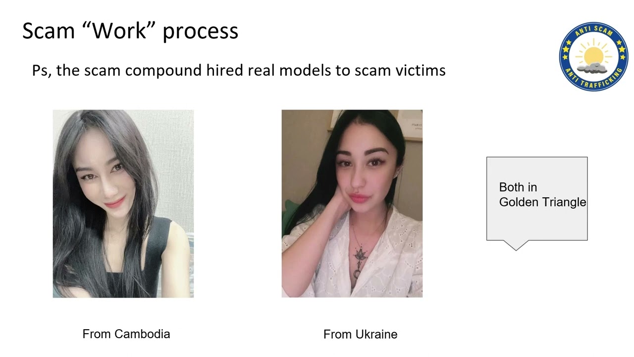 Scam Compounds Crime Procedure Explained