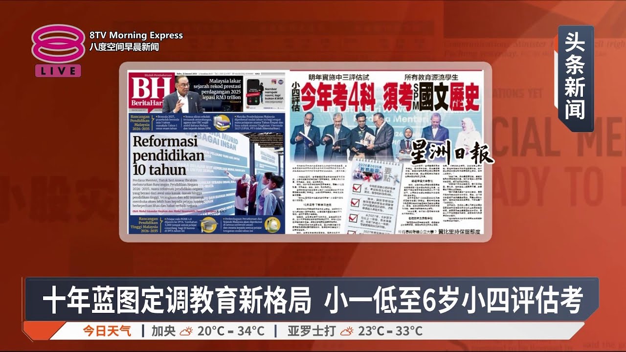 带您快速浏览各报头条【2026.01.21 八度空间早晨新闻】