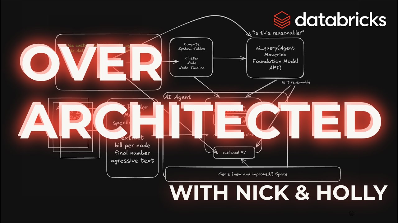 Over Architected with Nick & Holly: Databricks updates for May 2025