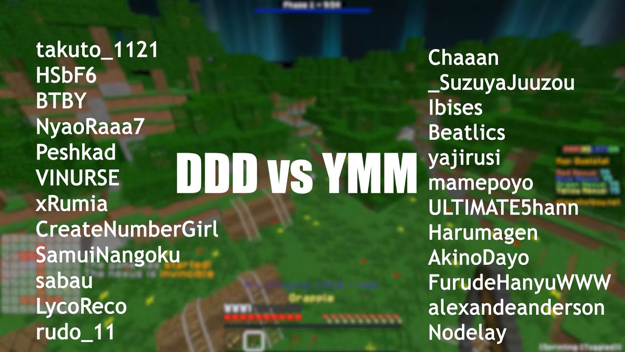 CW - vs YMM
