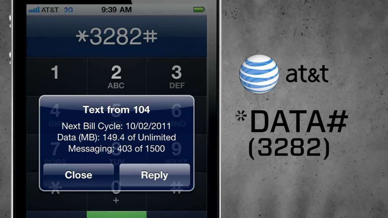 How To Monitor Your Data Usage
