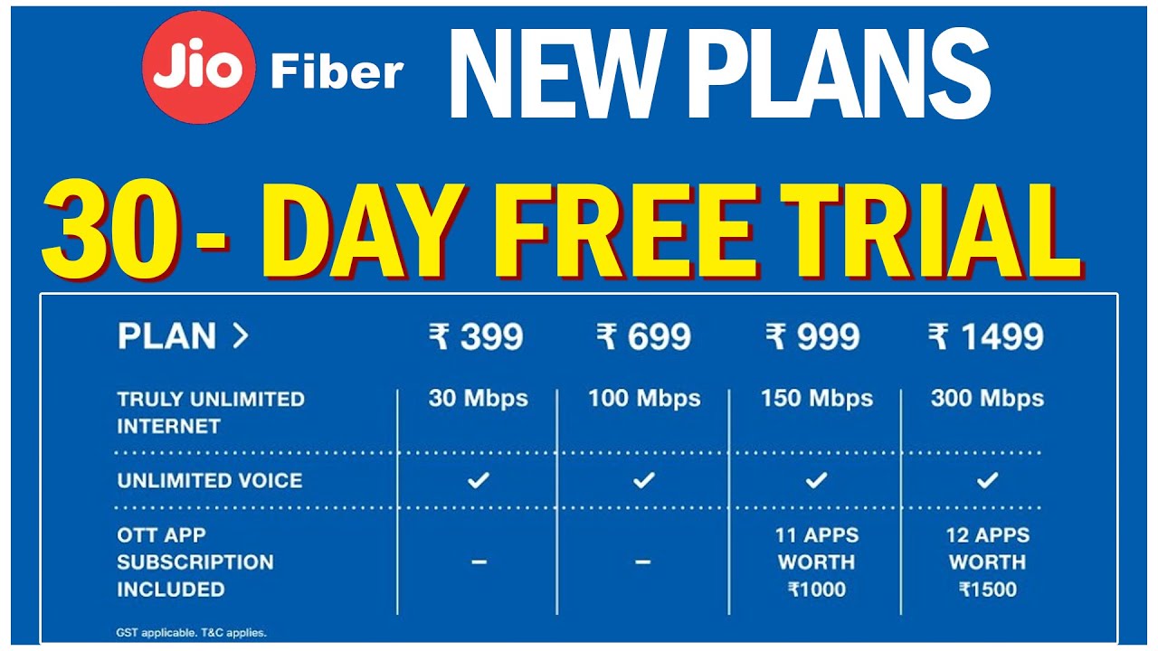 Jio Fiber new plans 2020 | 30 days Free Trial