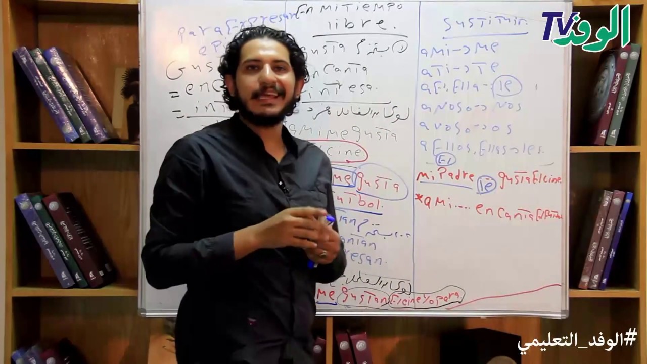 شرح الجزء الأول في  اللغة الأسبانية - 3 ثانوي - الوفد التعليمي 2019