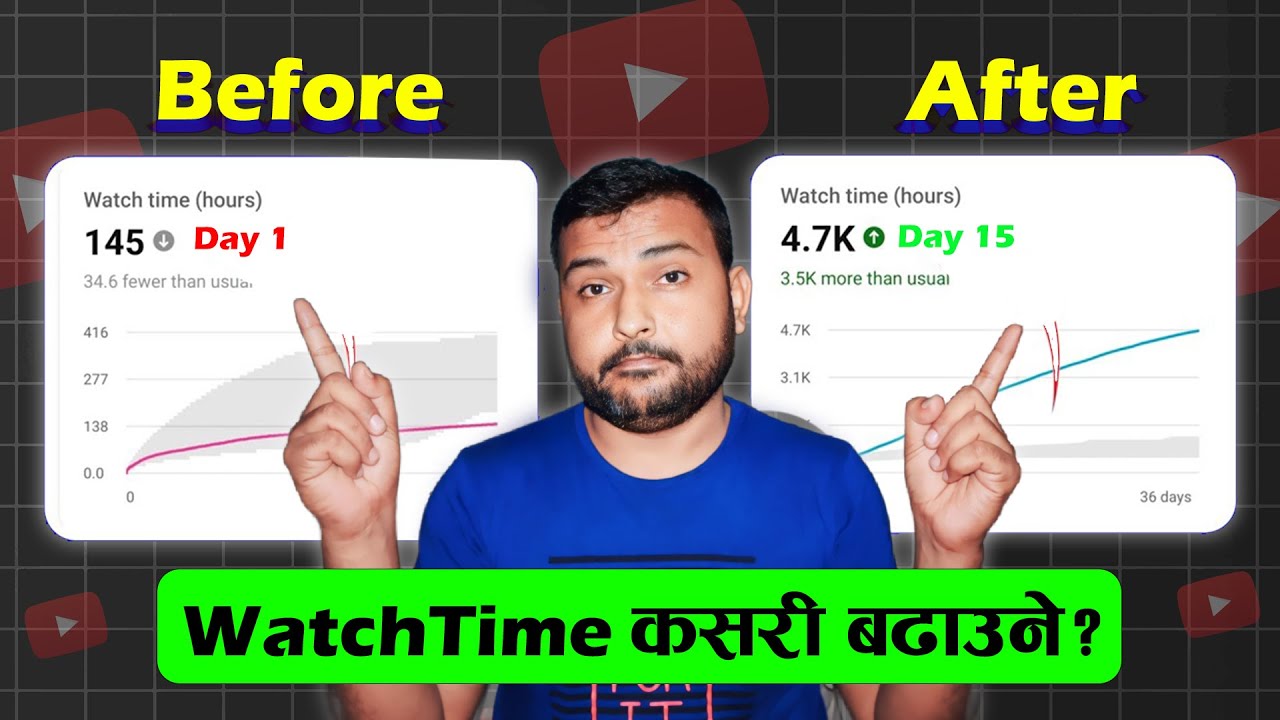 Watch Time Kasari Badhaune? How To Complete 4000 Hours Watch Time On YouTube Channel In Nepal?