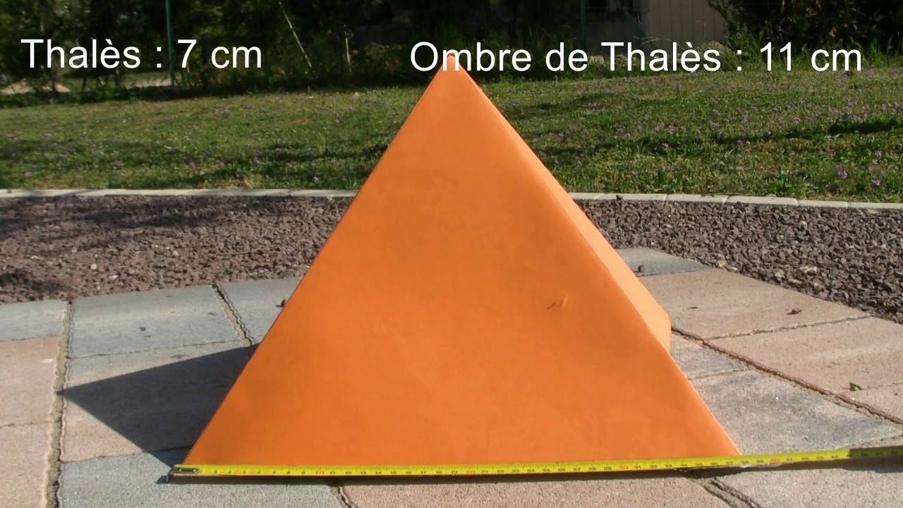 Le théorème de Thalès