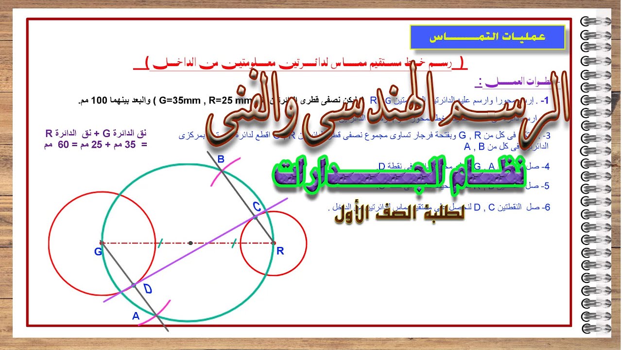 عمليات التماس  ... رسم خط مستقيم مماس  لدائرتين معلومتين من الداخل ...