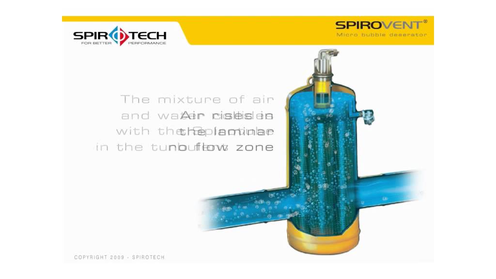 SpiroAir separador de microburbujas