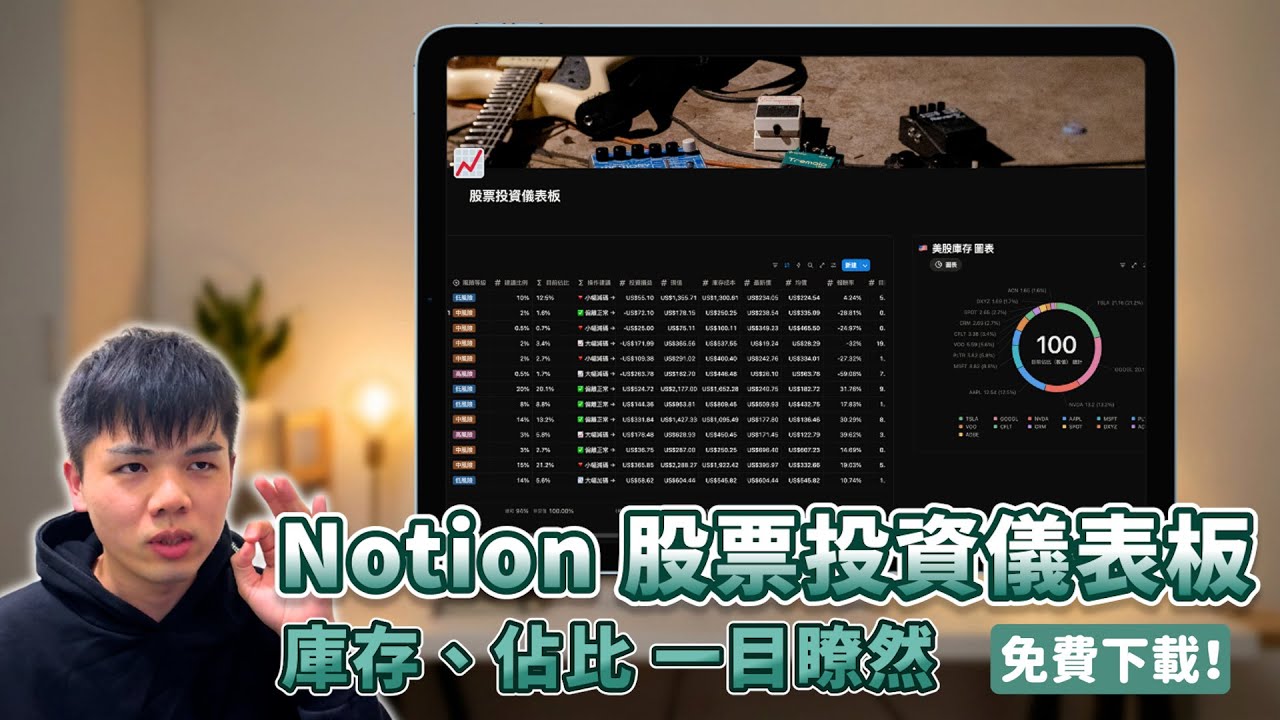 又亂買了哪些股票？用這個模板一目瞭然！｜Notion 模板