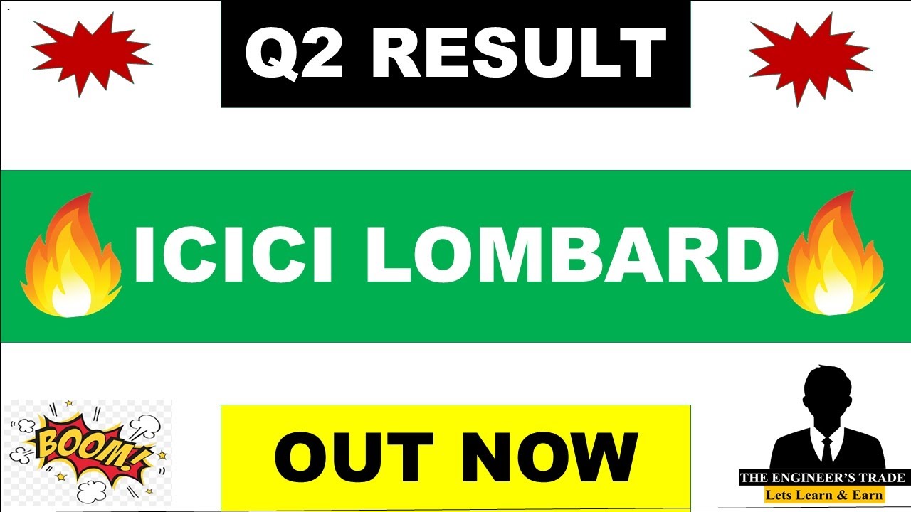 ICICI Lombard Q2 Results 2024 | ICICI Lombard Results Today | ICICI Lombard Health Insurance | icici