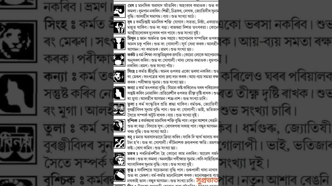 11 Jun 2023/assamese daily rashifal/assamese astrology #assamese#rashifal #rashifalreportrr