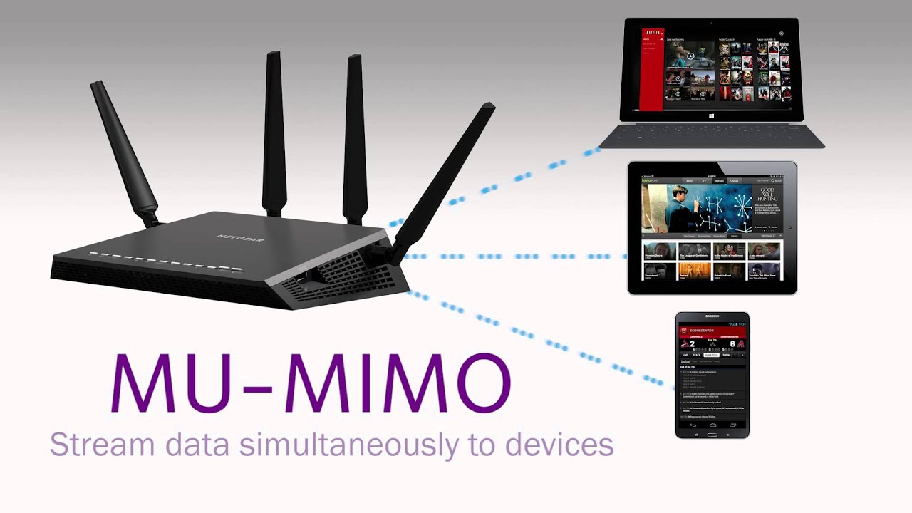 Multi-User MIMO Technology Explained (MU-MIMO) | NETGEAR Nighthawk WiFi Routers