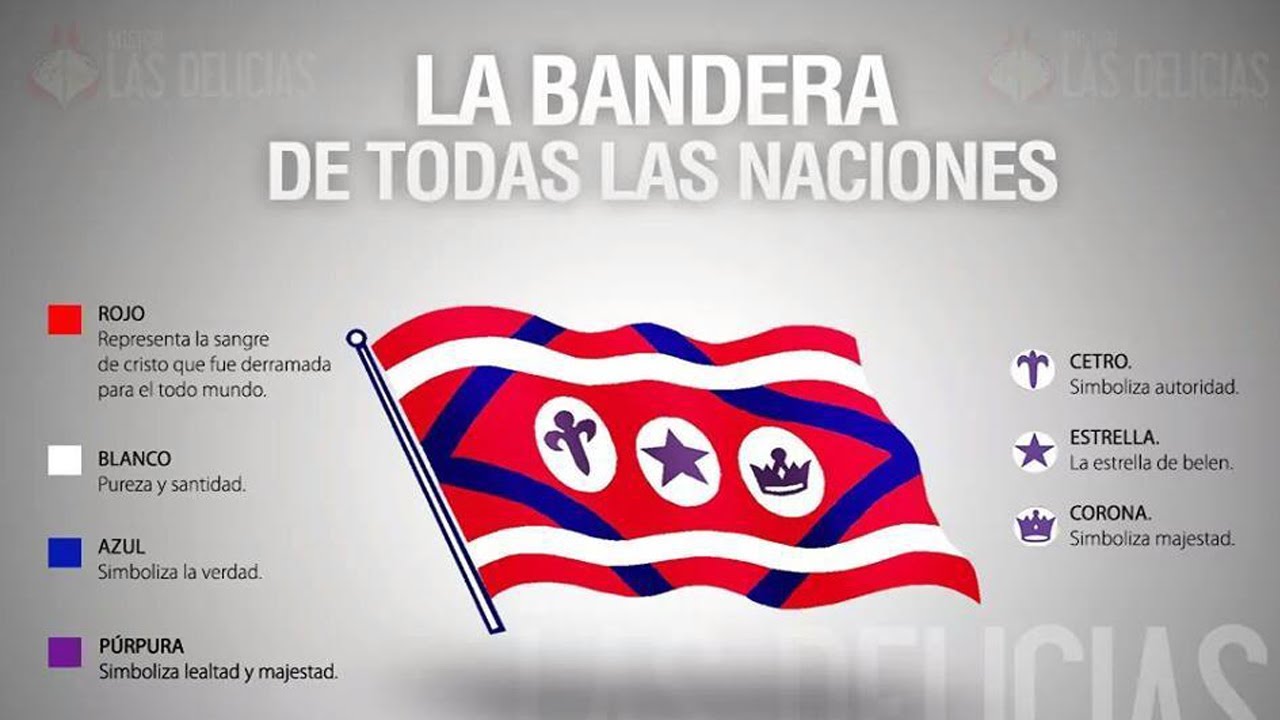 Himno de la iglesia de Dios de la Profecía